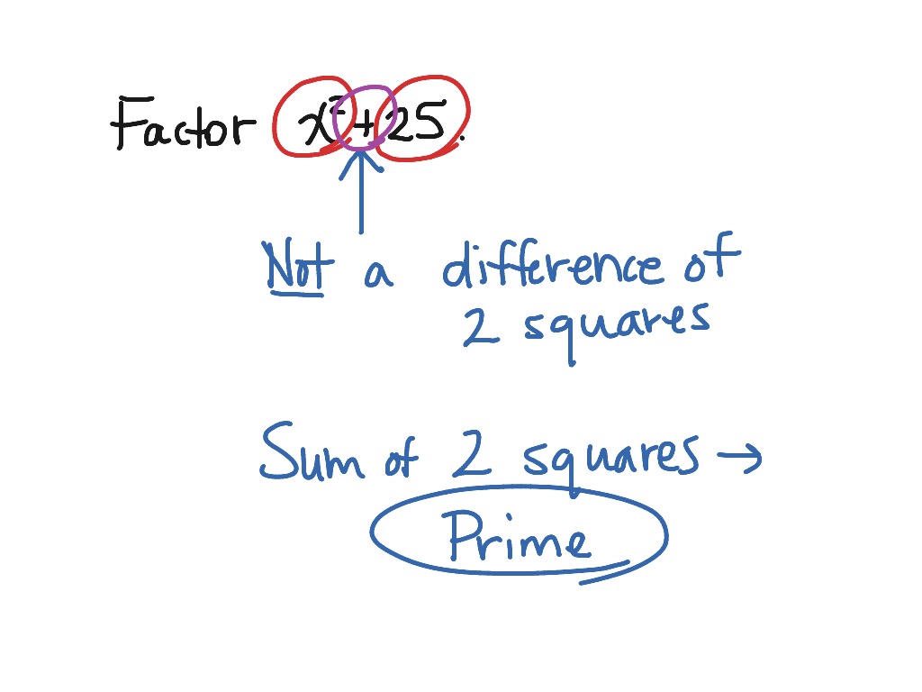 Factoring Difference Of Squares Math ShowMe