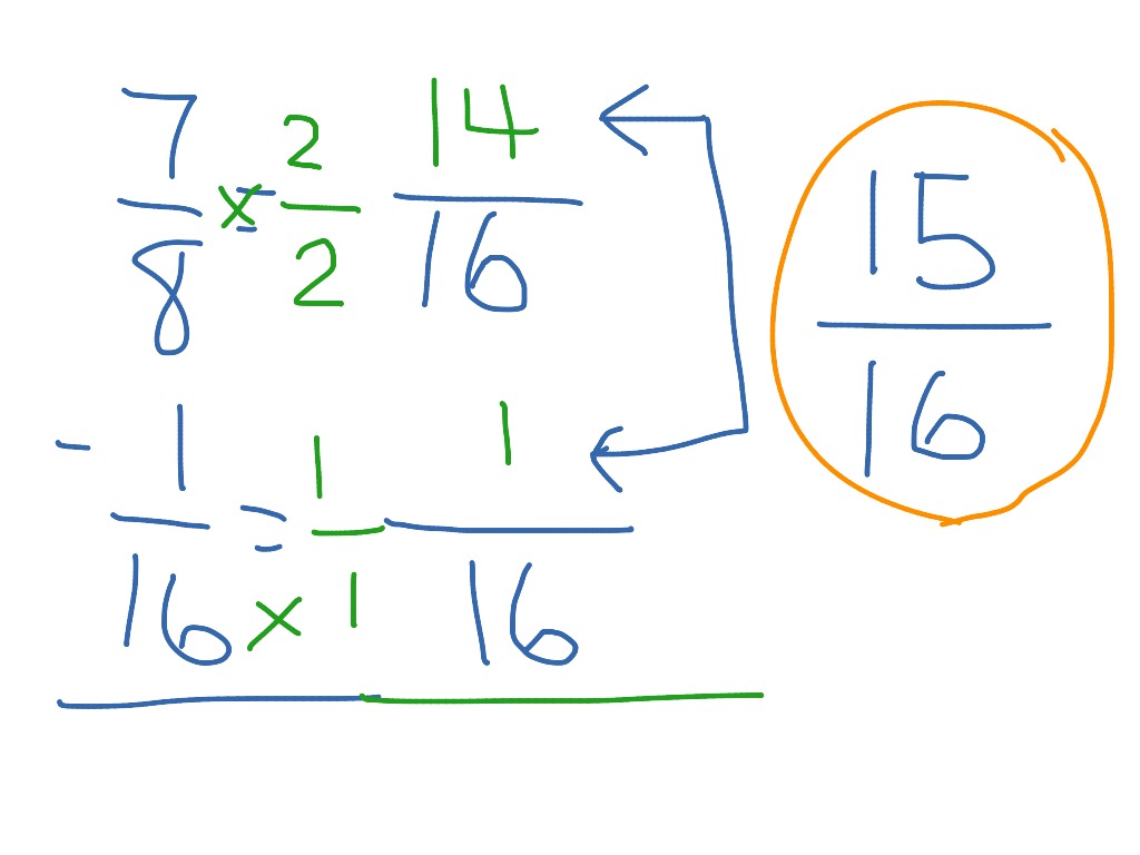 ShowMe - subtracting unlike fractions