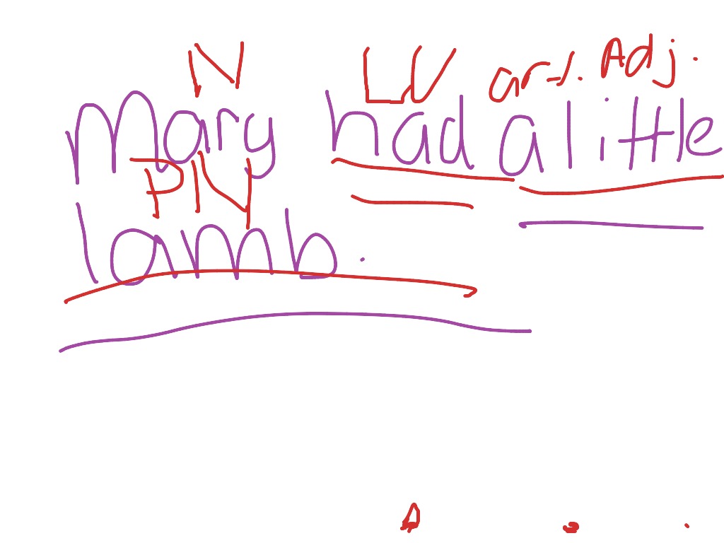 most-viewed-thumbnail