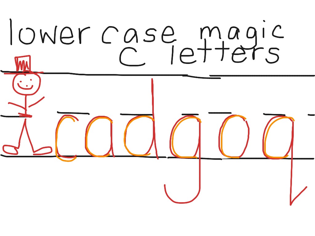 magic-c-handwriting-practice-by-lindsey-loves-learning-tpt-85-magic-c-handwriting-worksheet