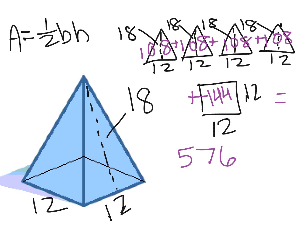 showme-surface-area-of-a-square-pyramid