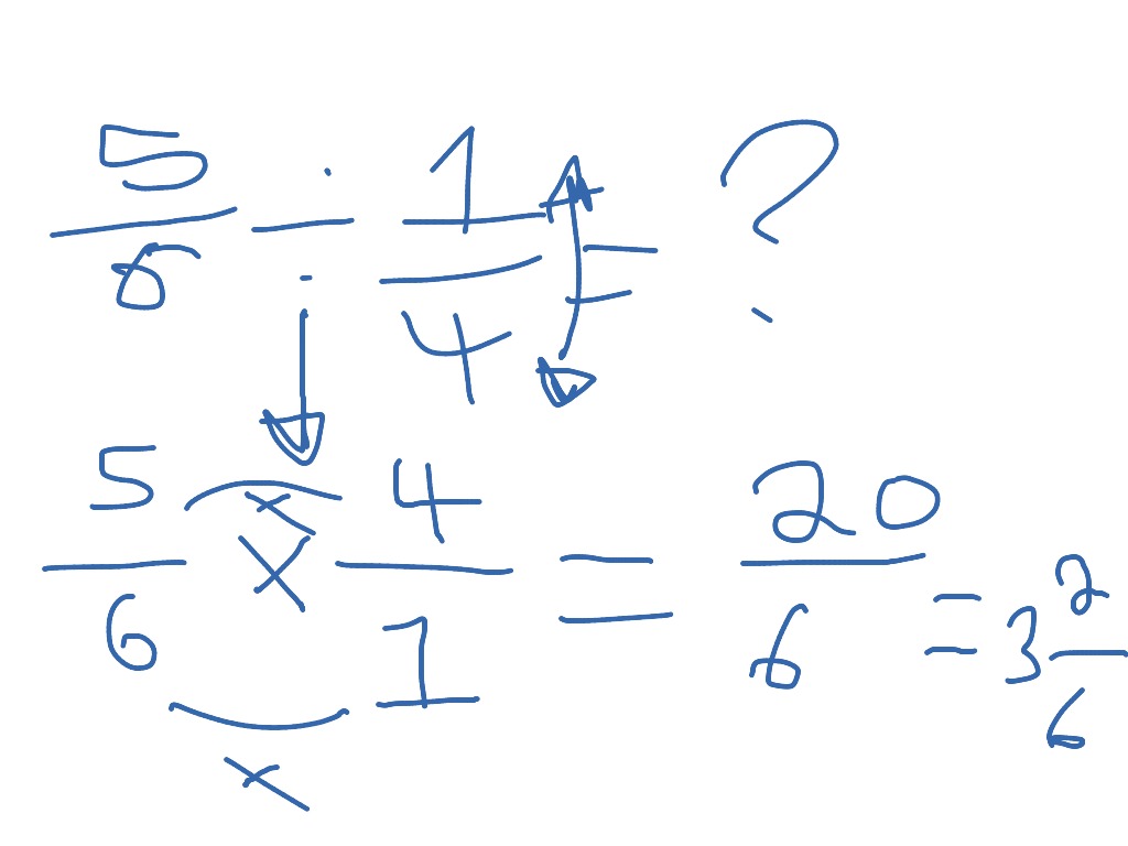 division formule | Math | ShowMe