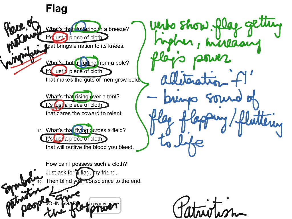 AQA Conflict Poetry - Flag by John Agard | english, Poetry | ShowMe