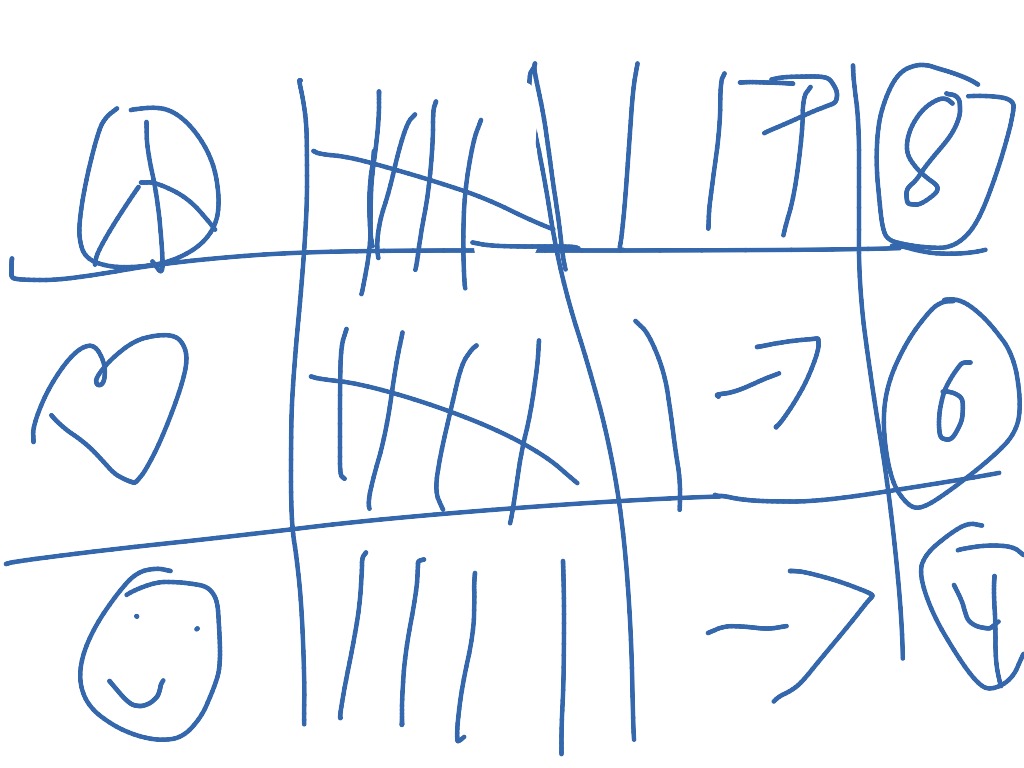 most-viewed-thumbnail