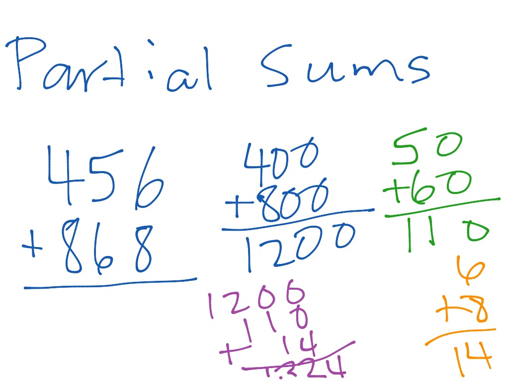 partial-sums-addition-math-elementary-math-math-4th-grade-showme