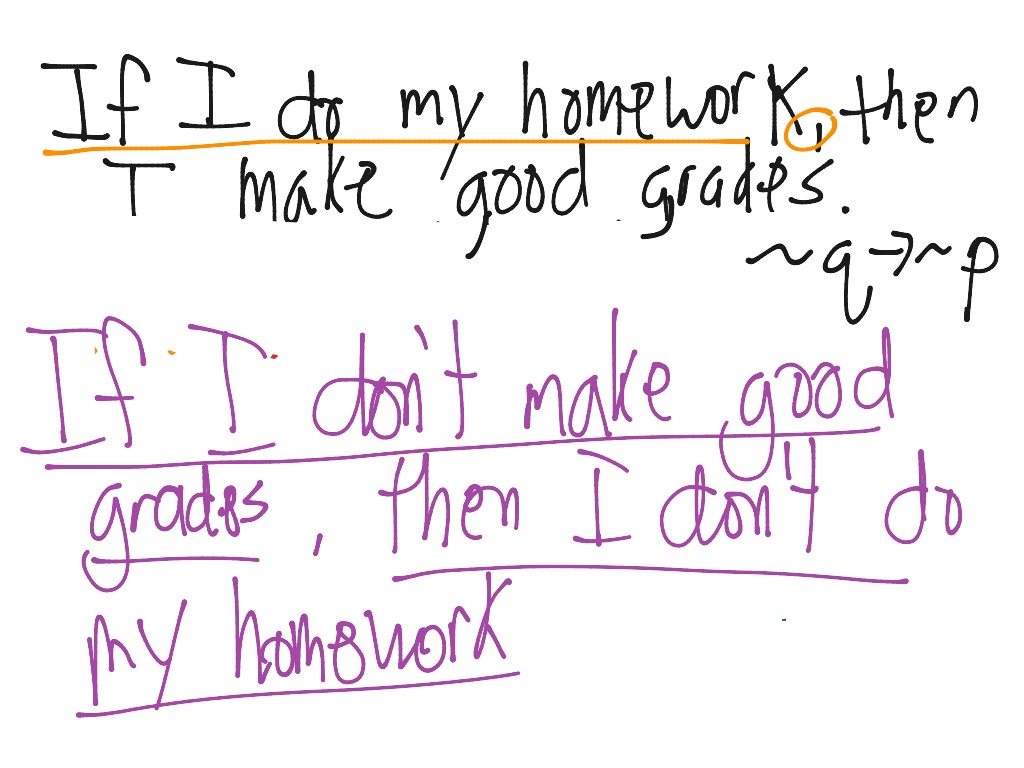 Conditional statements | Math | ShowMe