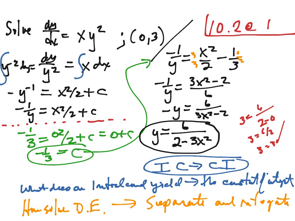 Topic - Differential Equations | ShowMe Online Learning