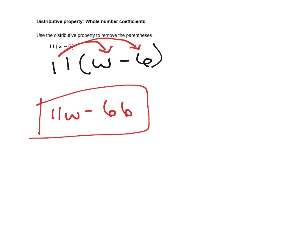 Distributive property for whole number coefficients math algebra