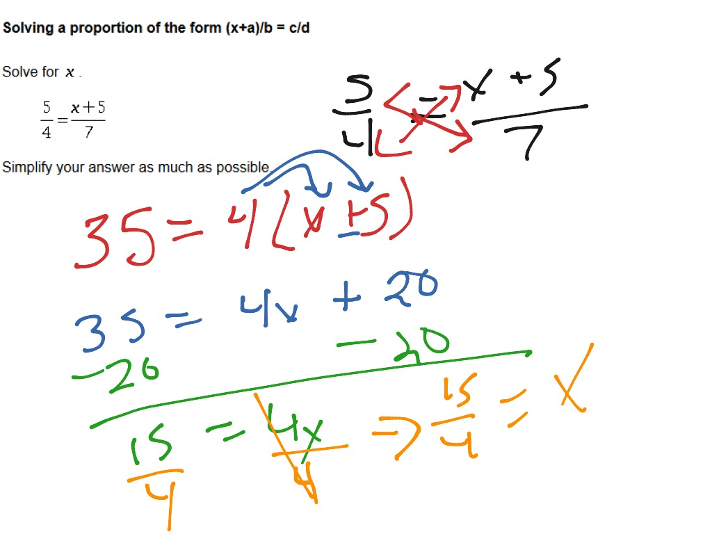 Solving A Proportion Of The Form (x+5)/a = C/d | Math, Algebra | ShowMe