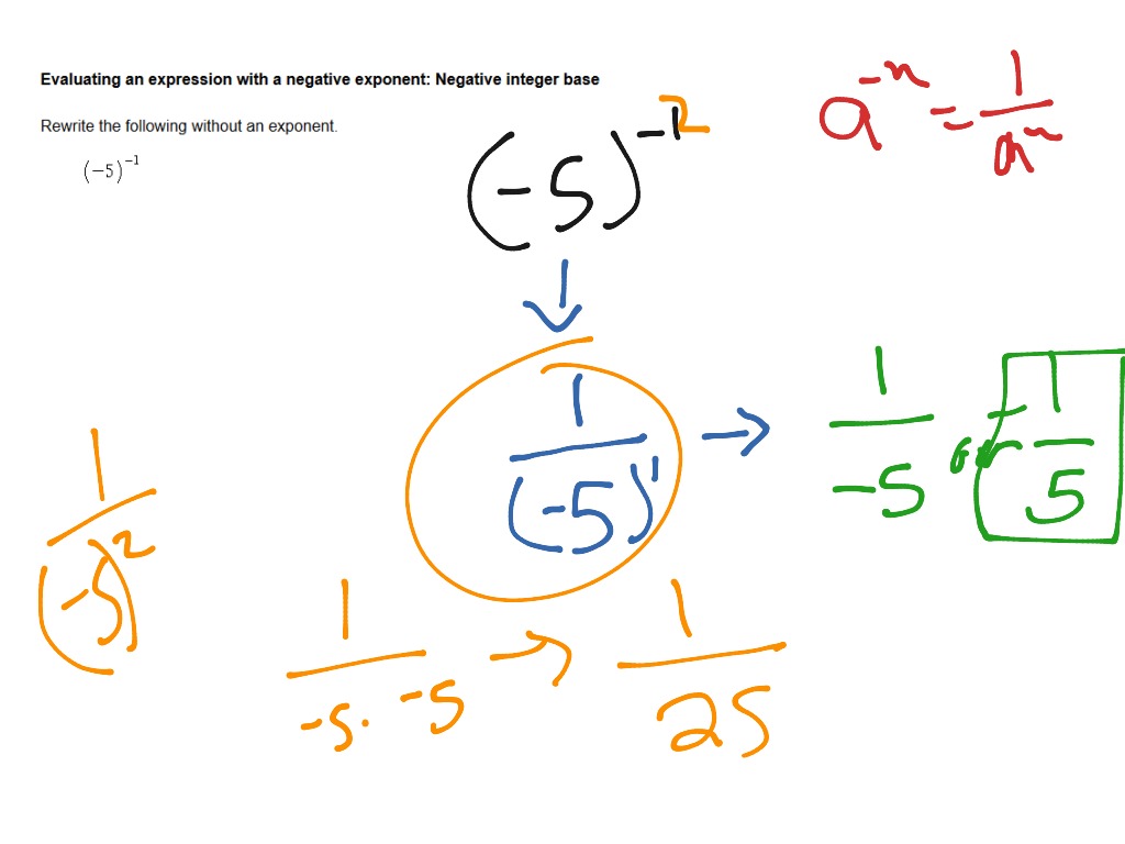 evaluating-an-expression-with-a-negative-exponent-negative-integer-base-math-algebra-showme