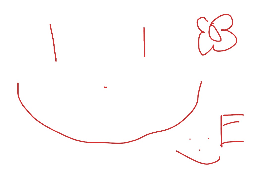 How to draw a smiley face v2 | Tutorial | ShowMe