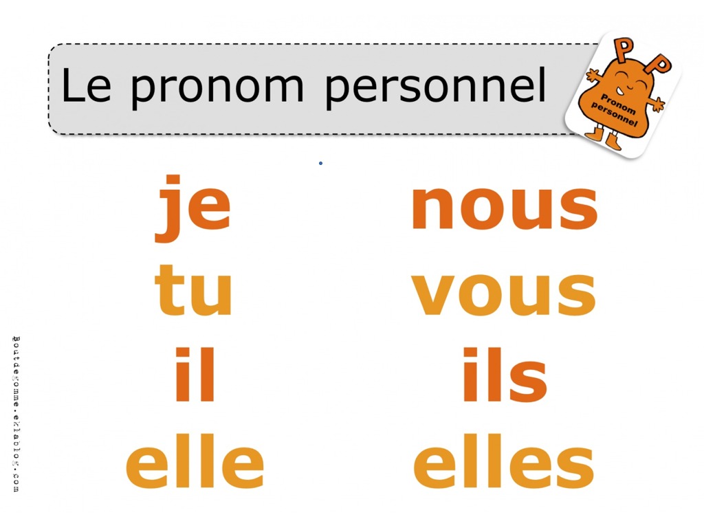 Qu en est il. Pronoms personnels во французском. Pronom personnel французский. Les pronoms personnels упражнения. Les pronoms personnels упражнения для детей.