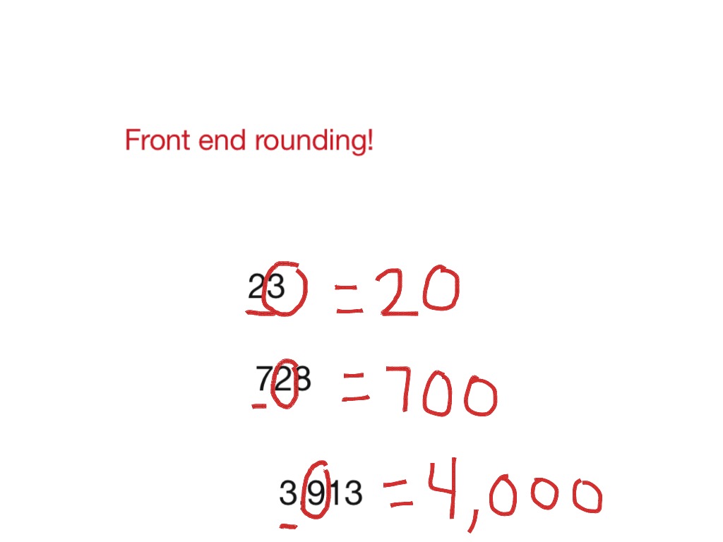 front-end-rounding-math-showme