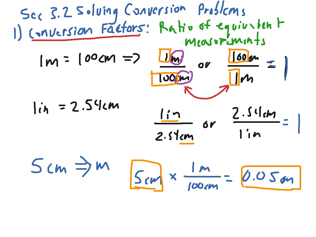 Chemistry Sec 3 3 Conversion Factors Science ShowMe