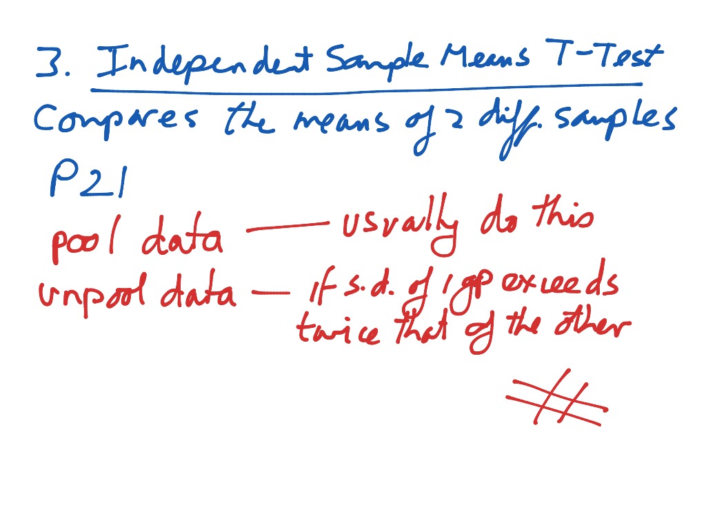 Independent sample means | Math, Statistics | ShowMe