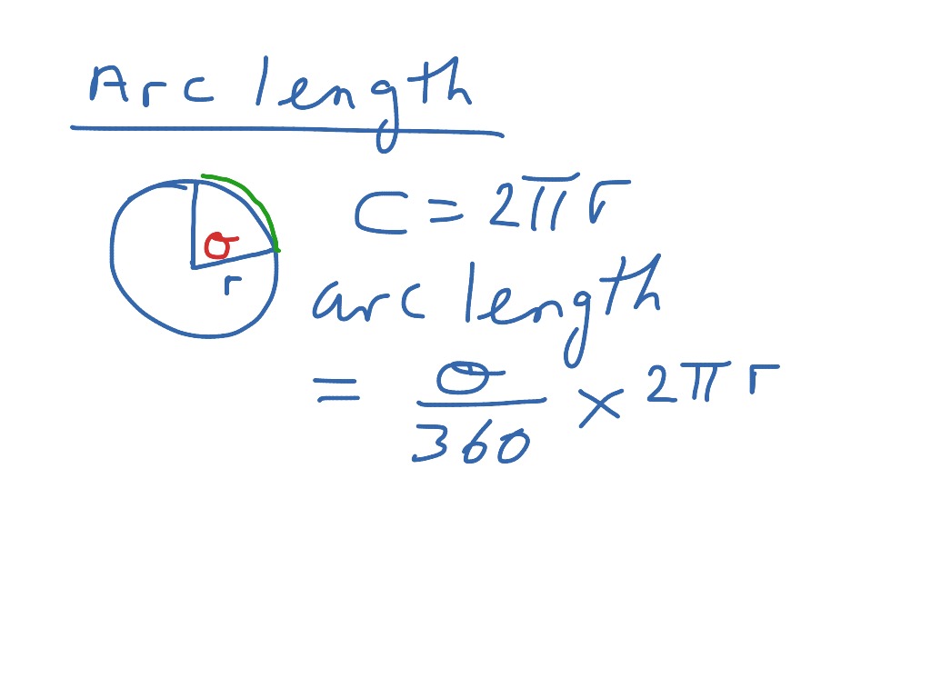 arc-length-formula-math-geometry-circles-showme