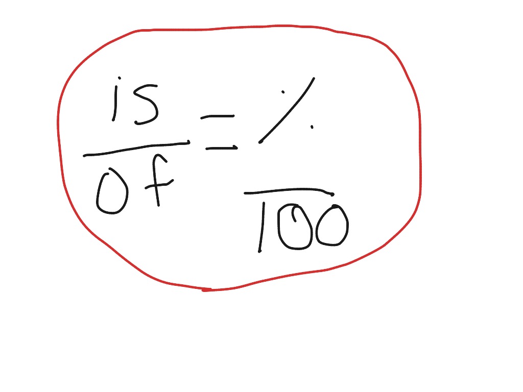 figuring out percentages over 100
