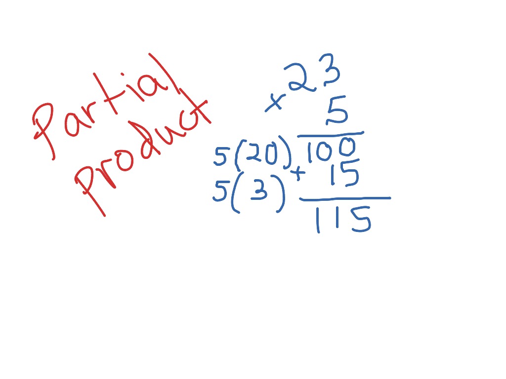 Partial Product | Math, Elementary Math, 3rd grade, multiplication