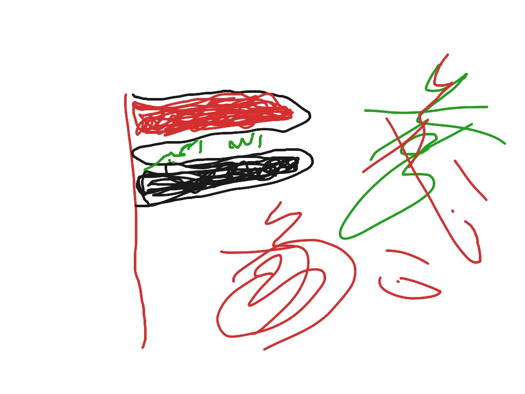 most-viewed-thumbnail
