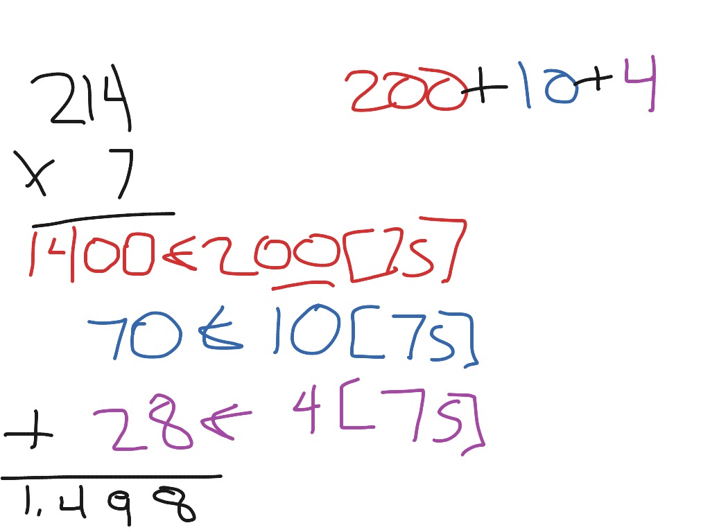 Partial Products with hundreds | Math | ShowMe