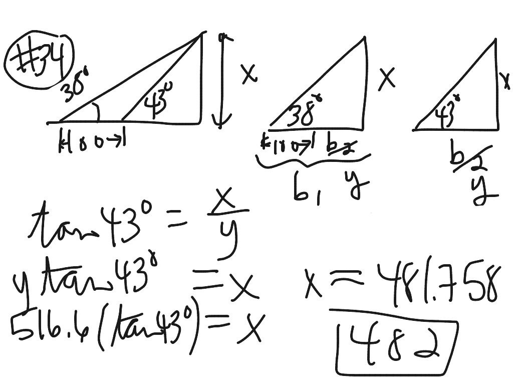 Topic - contemporary math | ShowMe Online Learning