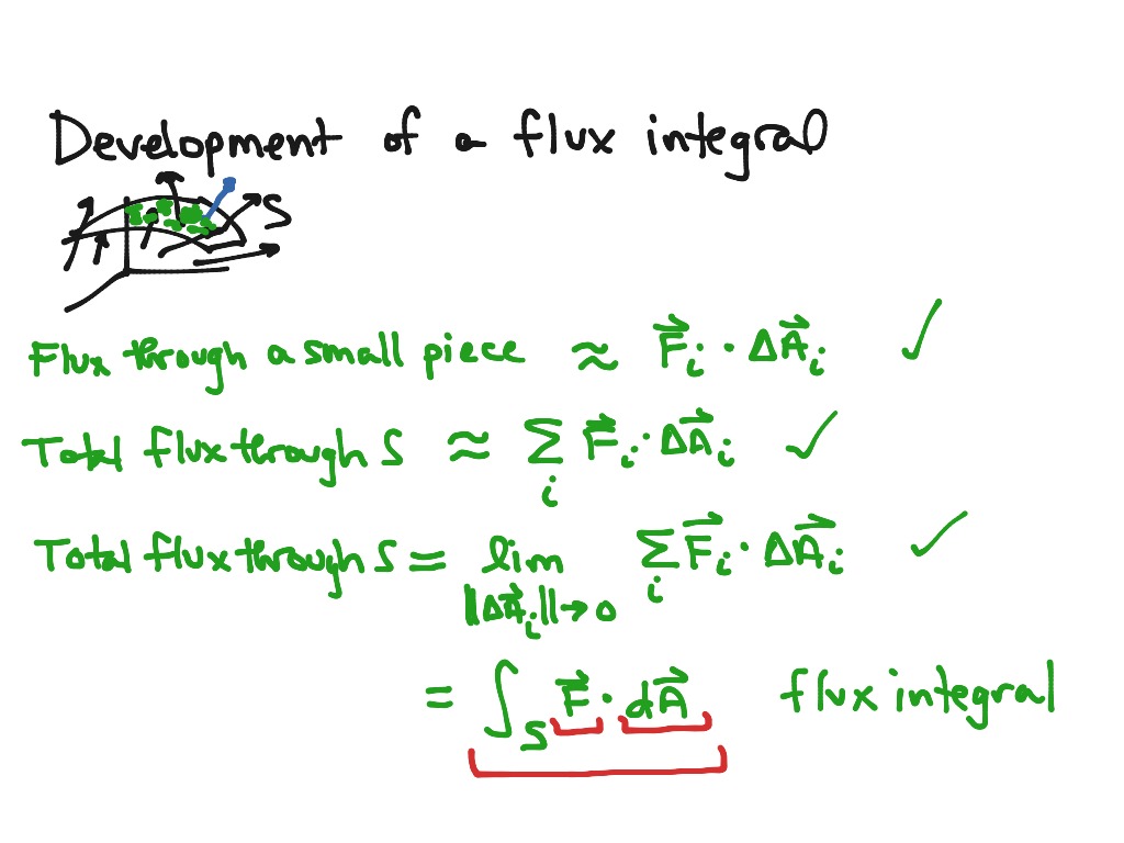 most-viewed-thumbnail