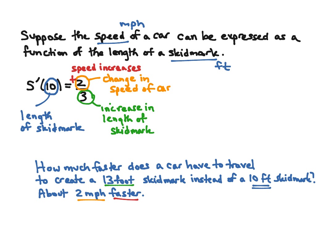 example-another-practical-interpretation-math-showme