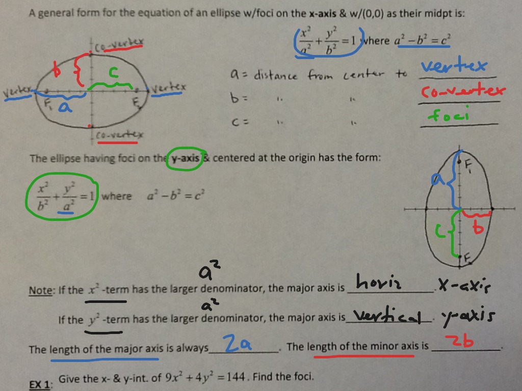 module 9 ellipses assignment