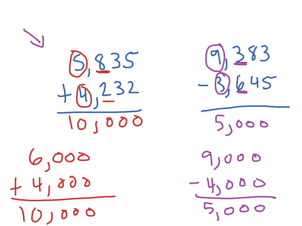showme-estimating-sums-and-differences-of-mixed-numbers