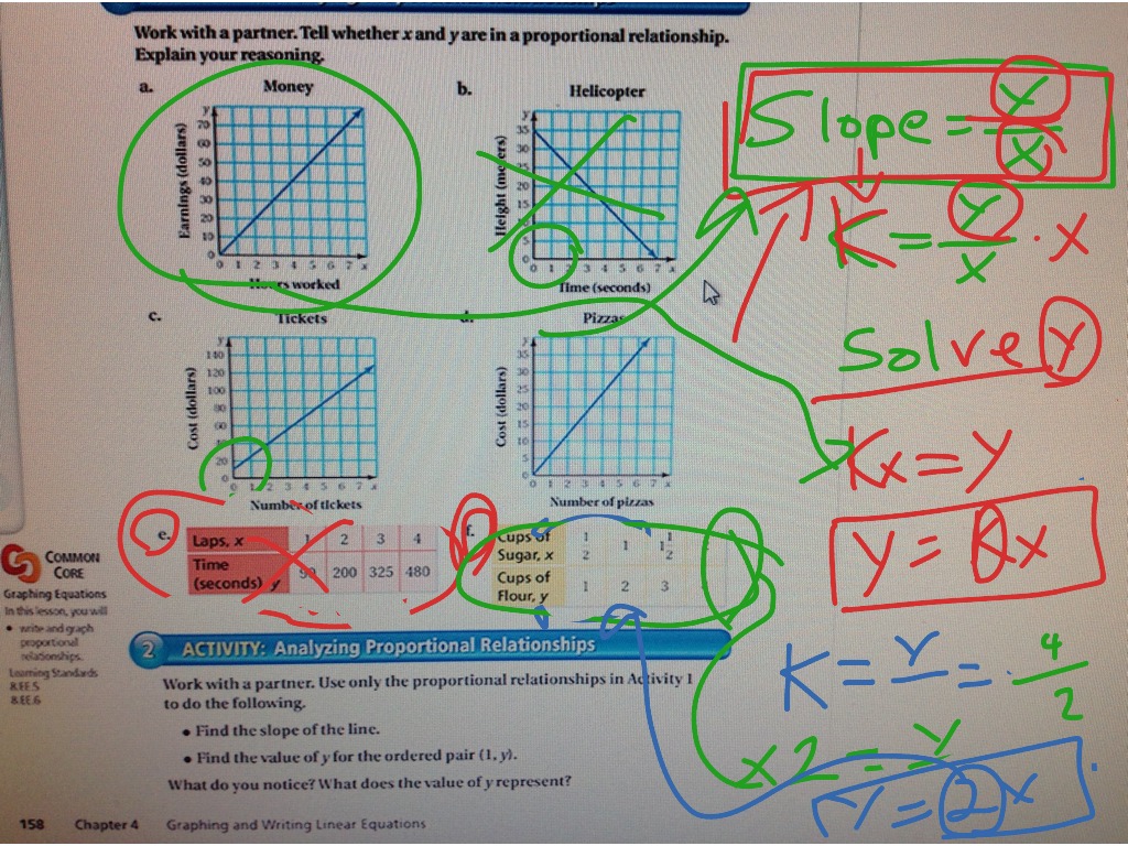 Identifying slope and equations for proportional relationships Inside Proportional And Nonproportional Relationships Worksheet