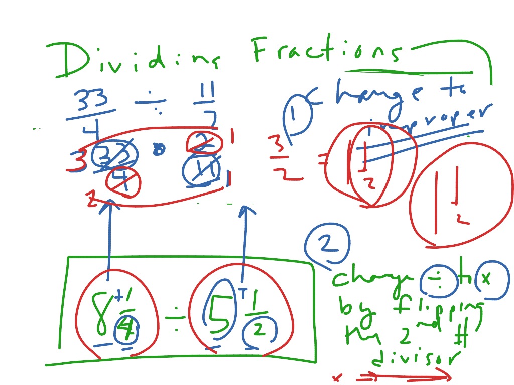 showme-butterfly-method-for-multiplying-fractions