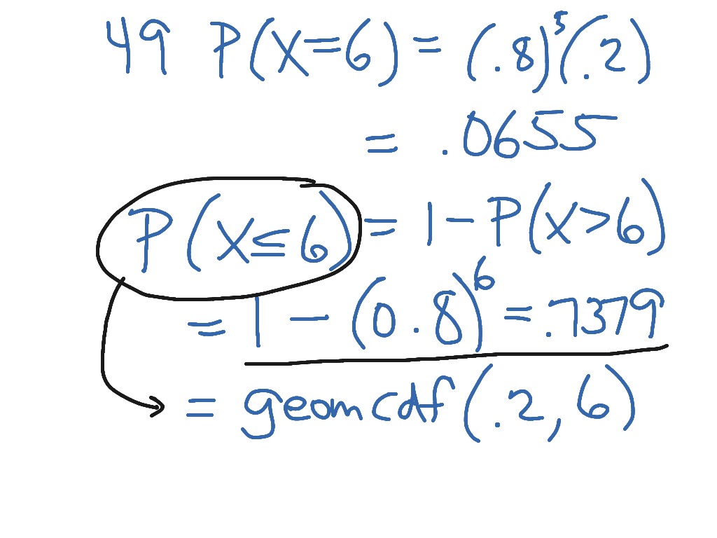 method of moments geometric distribution