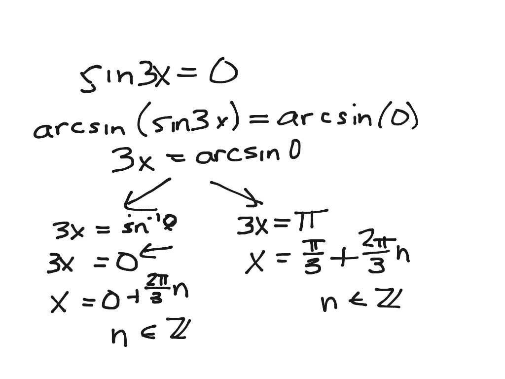 evaluate-and-simplify-inverse-trig-functions-math-trigonometry