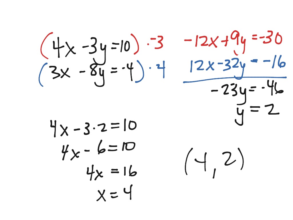 Solving Systems Of Equations By Elimination Or Substitution Worksheet