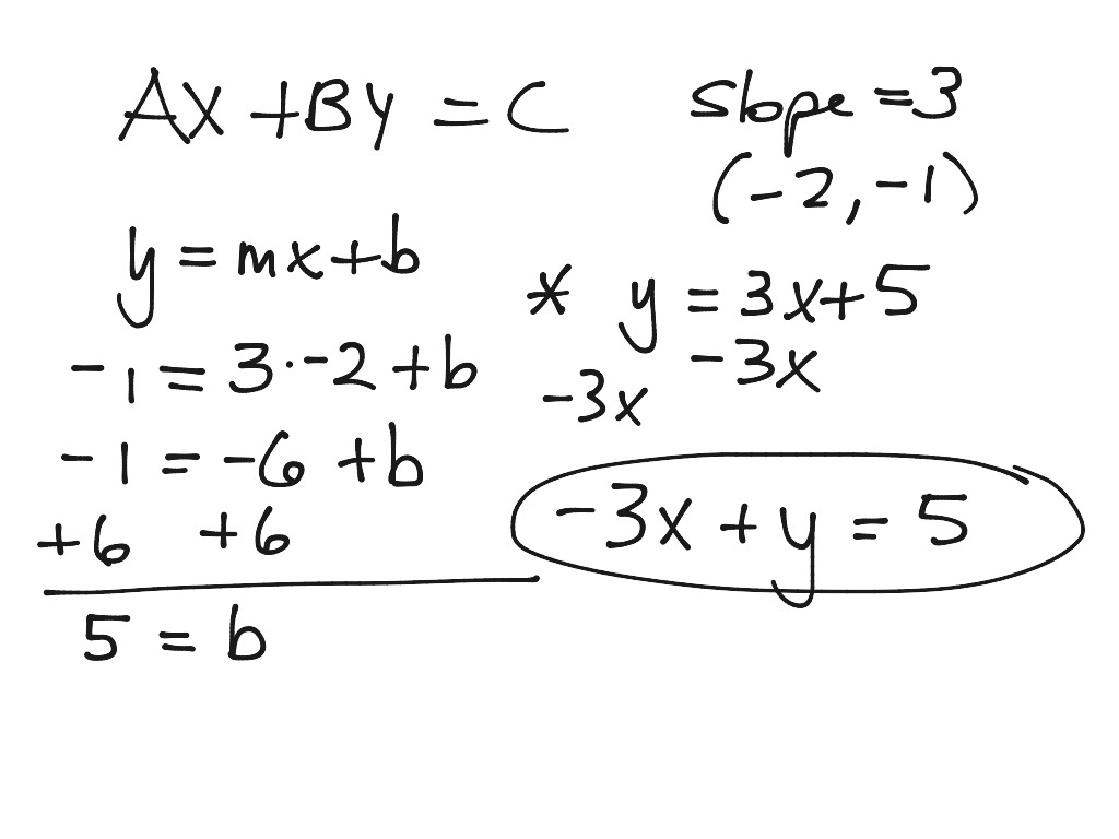 Writing Equations In Standard Form Math Algebra Linear Equations 