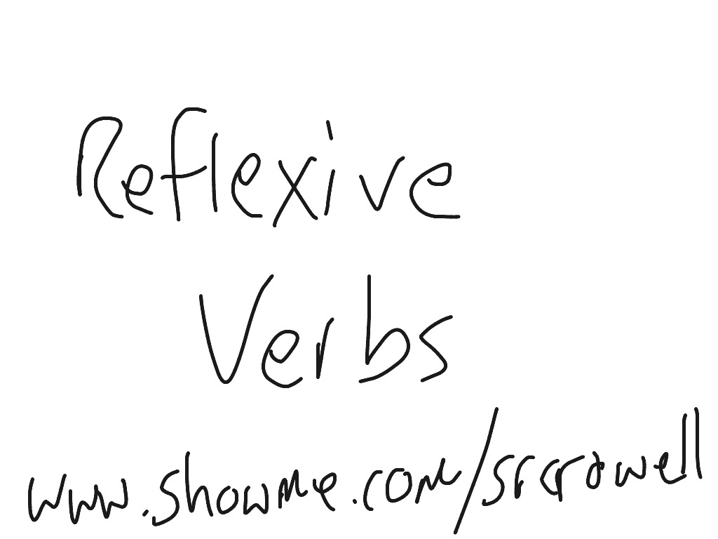 reflexive-verbs-pt-1-spanish-language-spanish-grammar-spanish