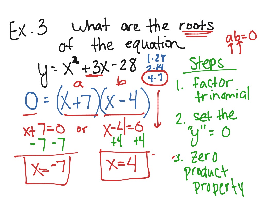 Factoring Trinomials Pt 2 Math Algebra 2 Showme