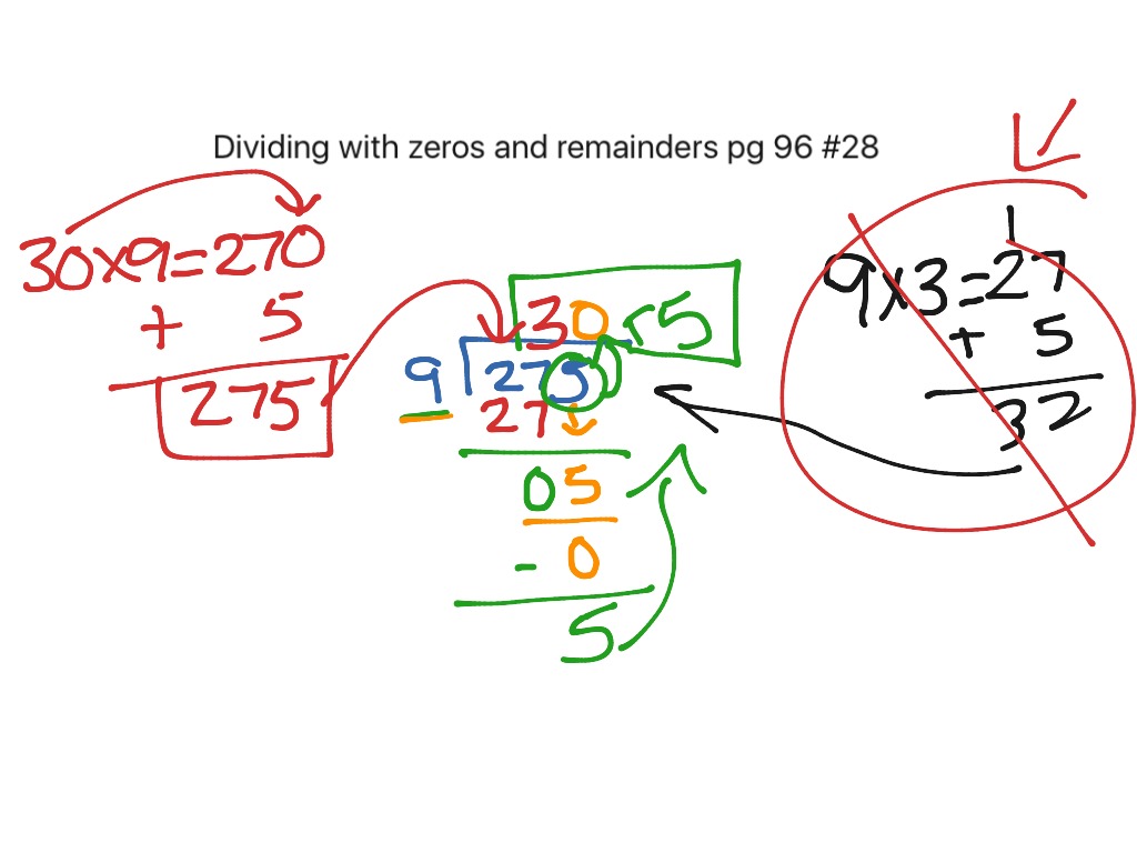 ShowMe - divide with Remainders long diviion fouth gradeers