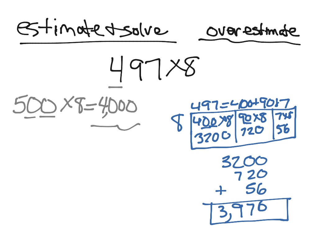 estimate-over-estimate-math-showme