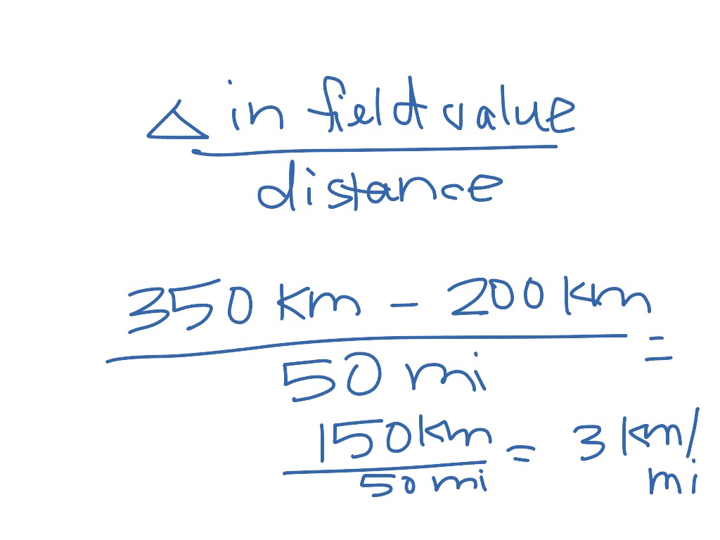 gradient-equation-science-earth-science-showme