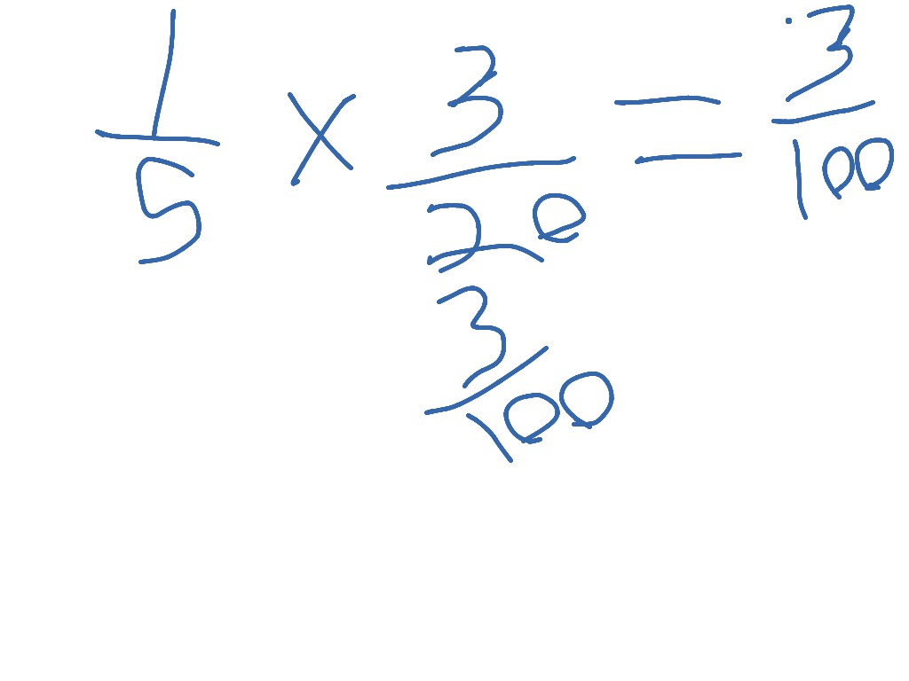 Multiply fractions | Fractions | ShowMe