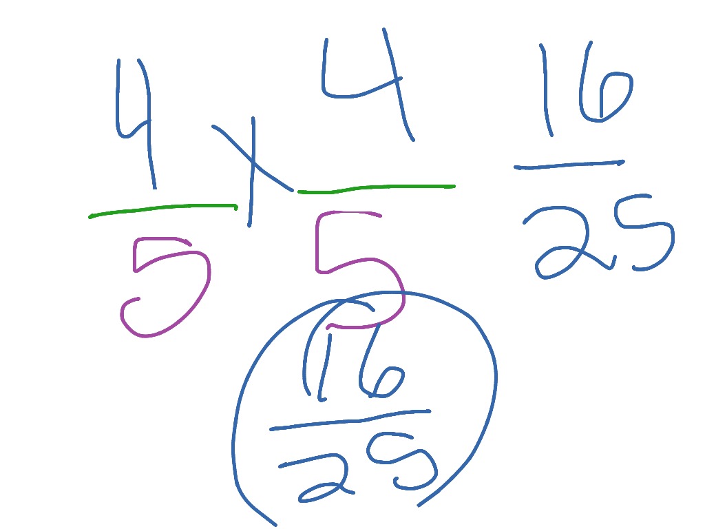 Show me math: multiply fractions | Fractions | ShowMe