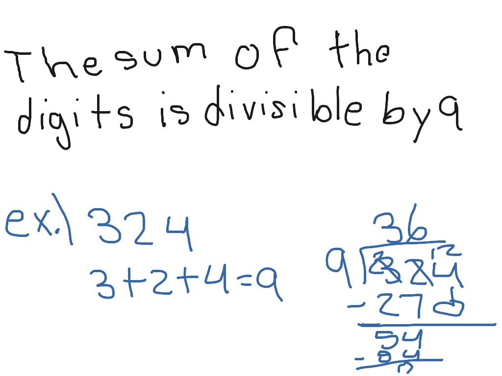 divisibility-by-9-math-showme