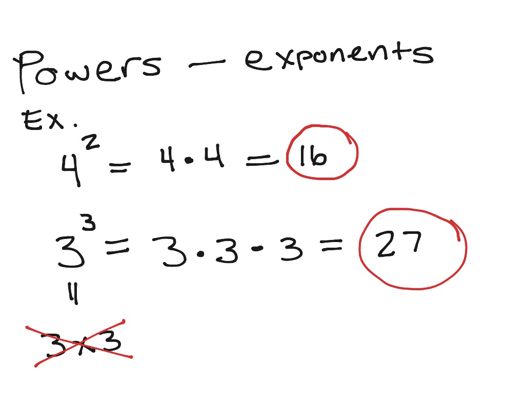 Powers And Exponents Math Arithmetic Powers ShowMe