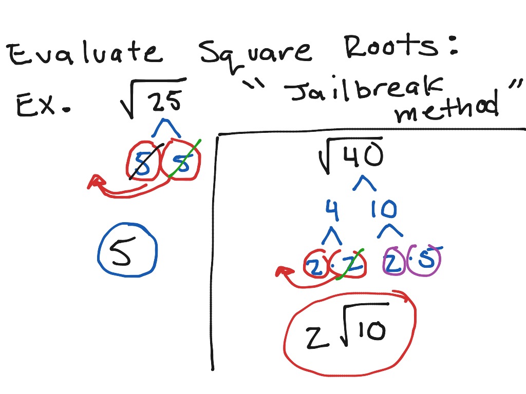 showme-evaluate-square-roots