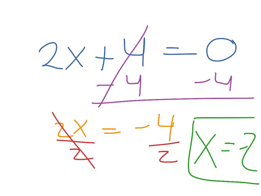 solving for x math algebra solving equations middle