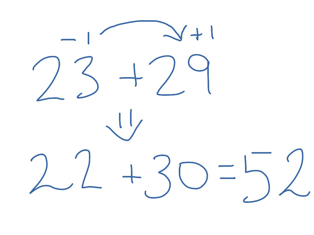 Compensation Math ShowMe