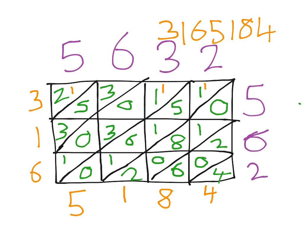 lattice math games