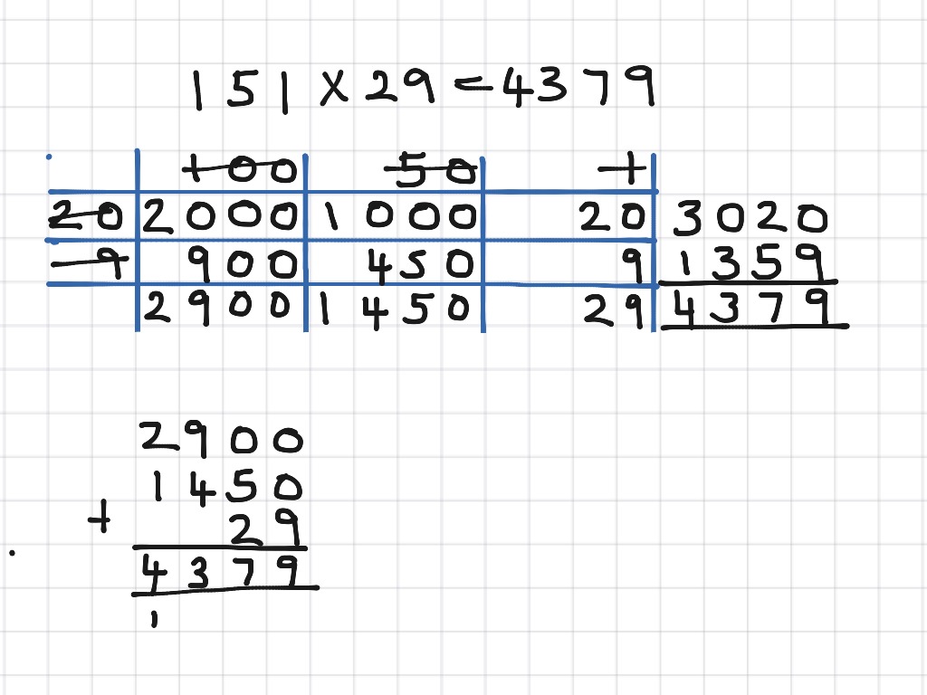 multiplication-grid-method-math-multiplicatin-grid-method-showme