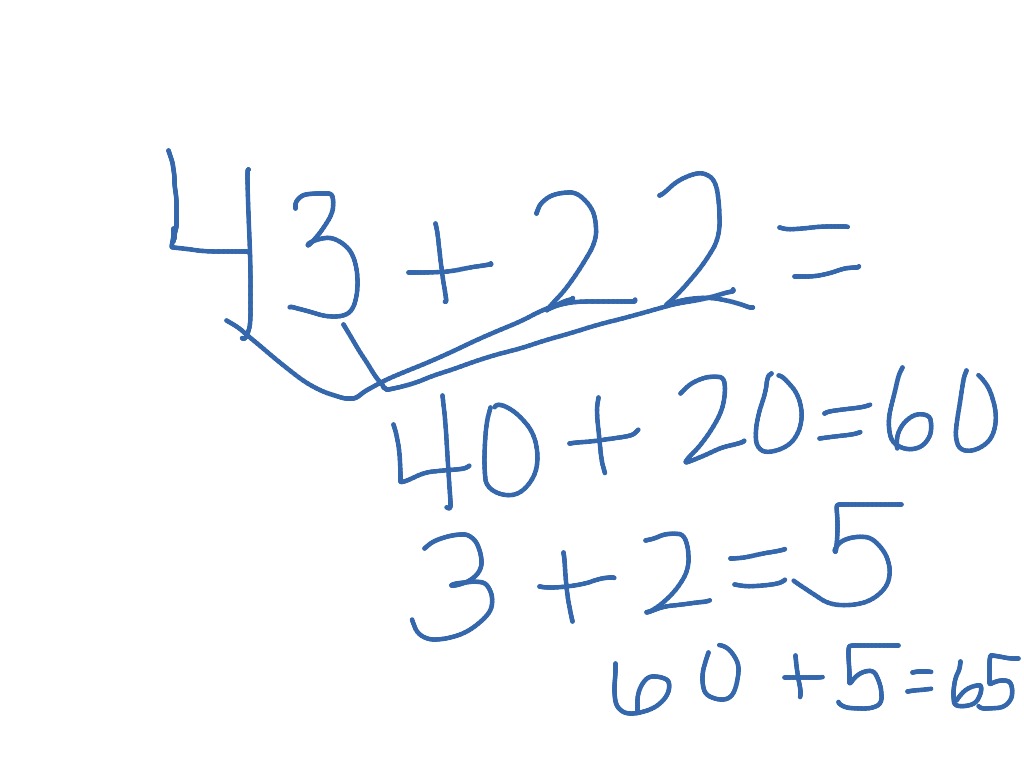 ShowMe - addition break apart